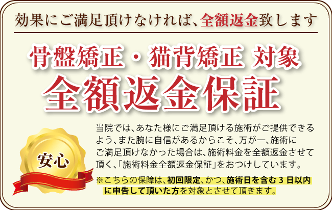 骨盤矯正、猫背矯正 矯正返金保証